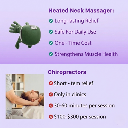 360° Heated Neck Massager | Simulated Human Hand Grip