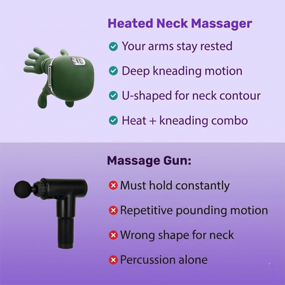 360° Heated Neck Massager | Simulated Human Hand Grip